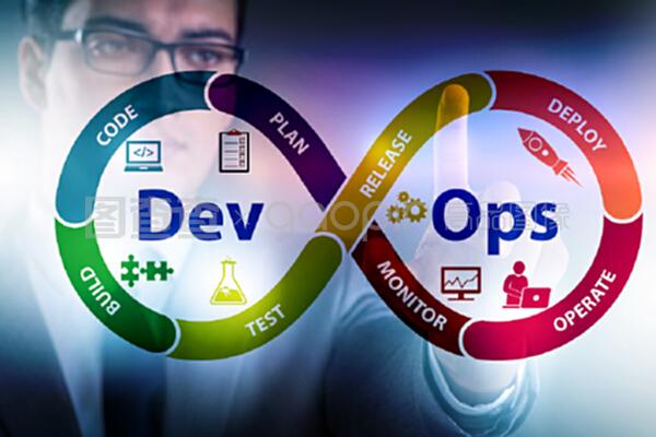 DevOps软件开发 概念解析与技术服务体系